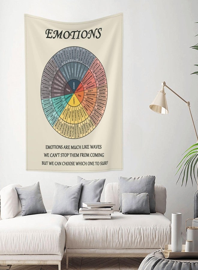 FUIWTTR Emotions Feelings Wheel Chart Tapestry 29"x37" Poster Mental Health Tapestry Counselor Therapy Office Decor Wall Hanging Tapestries Wall Art Home Decor Kids Behavior Chart Social Emotional Learning - Image 4